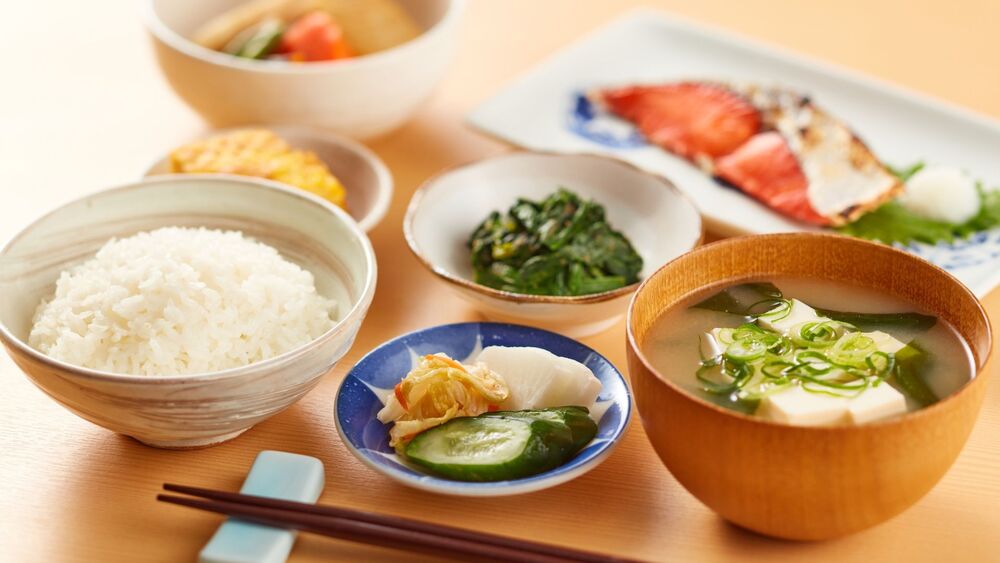 日々の習慣